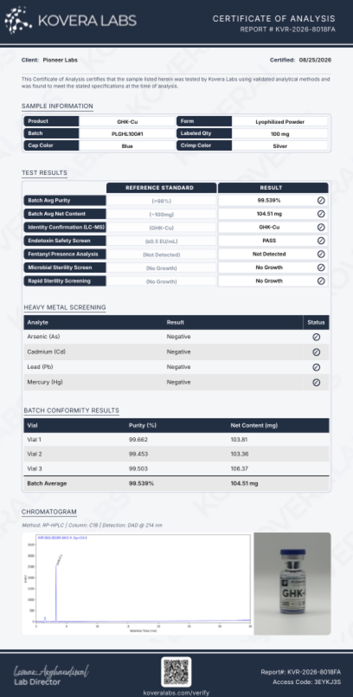 First page of the COA for GHK-Cu – 100 MG