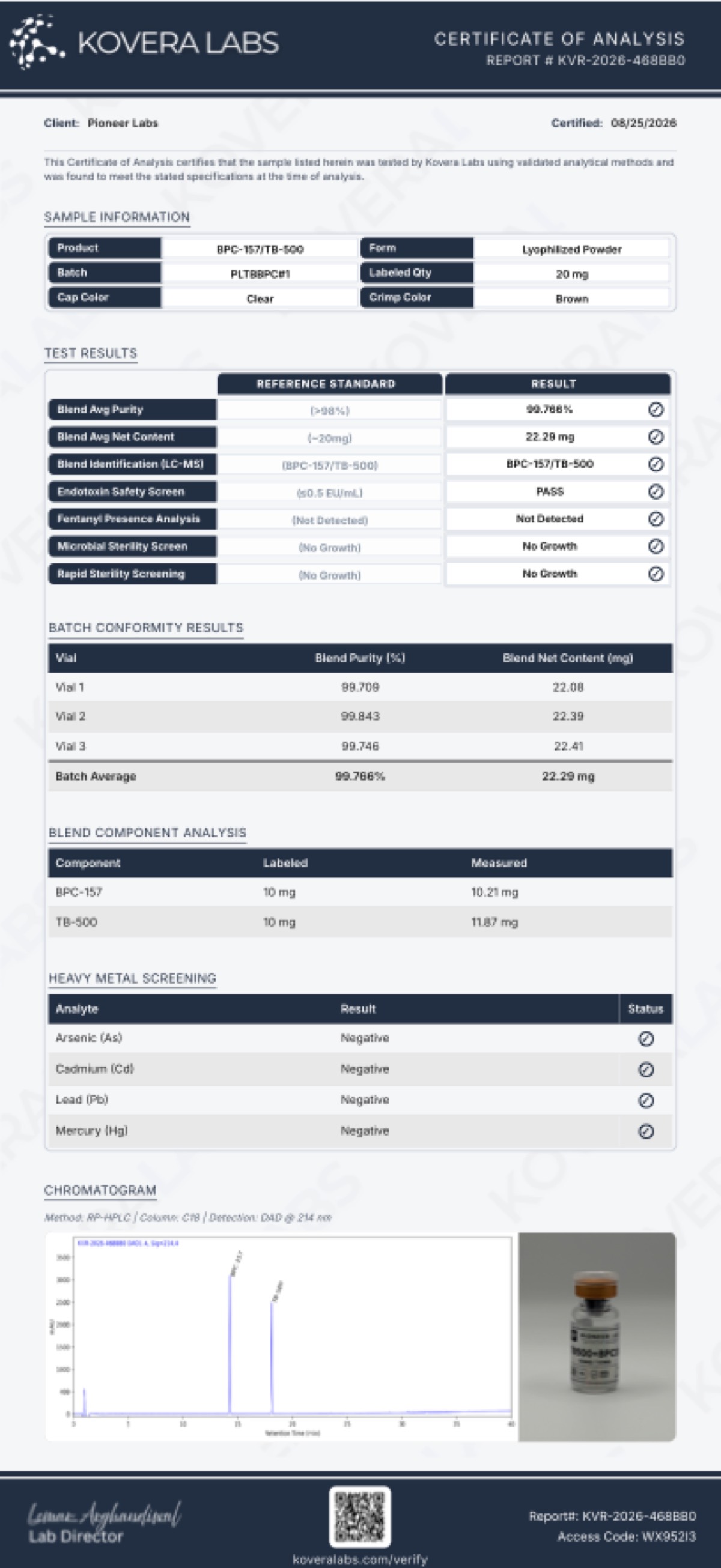 First page of the COA for BPC-157/TB-500 – 20 MG