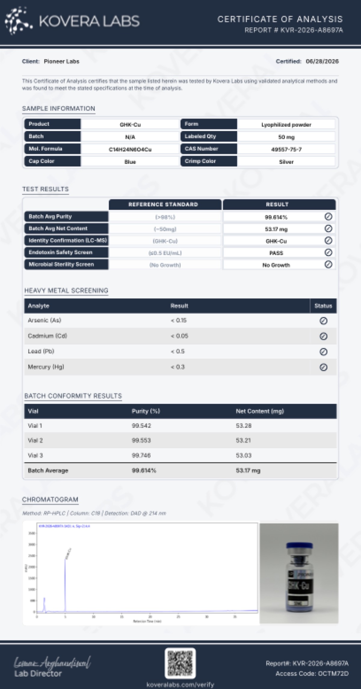 First page of the COA for GHK-Cu – 50 MG