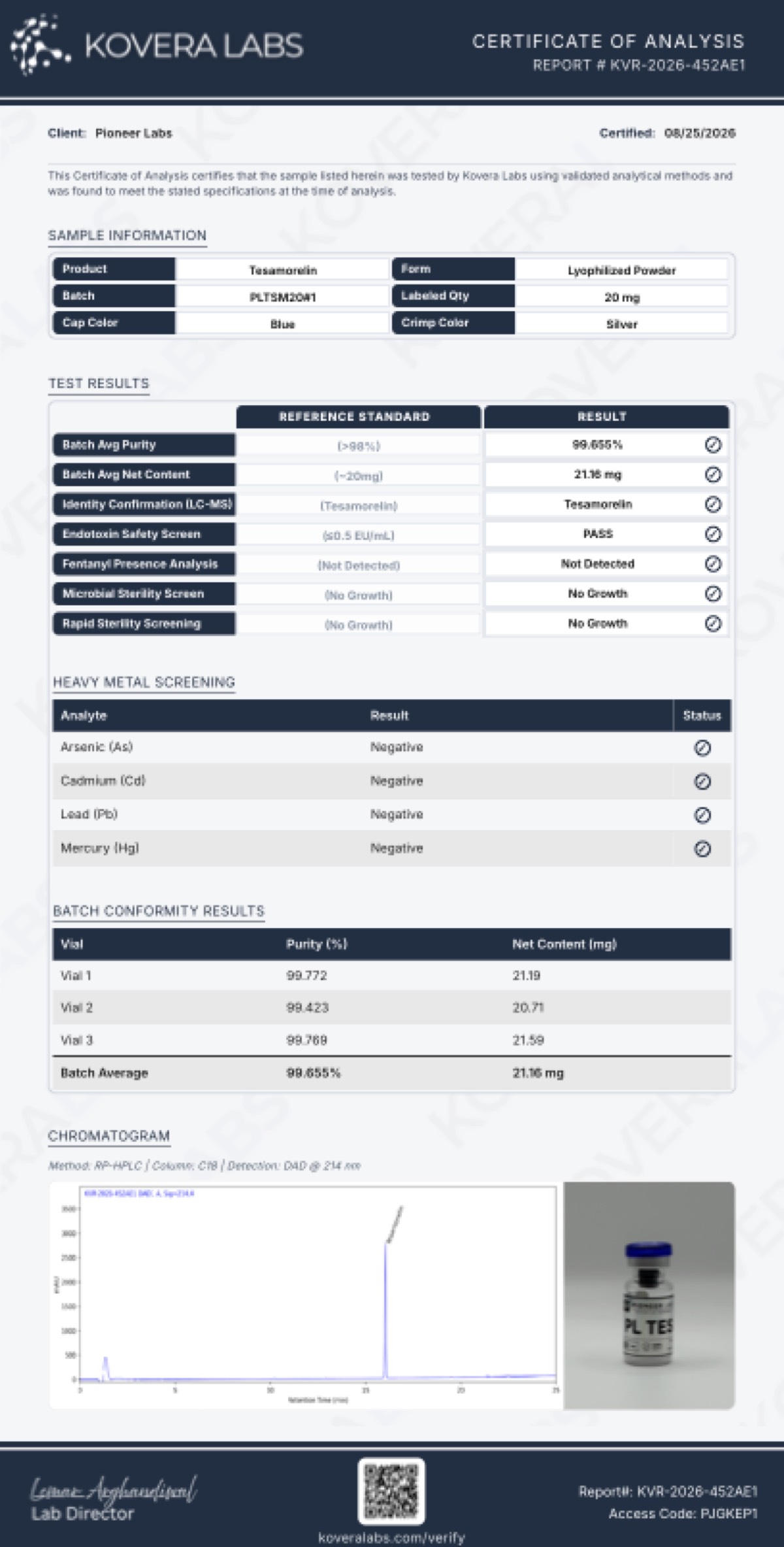 First page of the COA for PL-TES – 20 MG